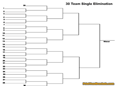 Printable 30 team single elimination tournament bracket